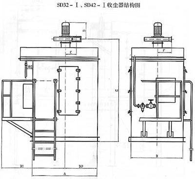 SD單機(jī)脈沖袋收塵器可廣泛用于水泥廠的破碎、包裝、磨機(jī)等工作場(chǎng)合的粉塵收集、空氣凈化處理。如用于煤粉等易燃粉塵的收集，要增設(shè)防燃防爆措施，收塵器結(jié)構(gòu)也要相應(yīng)的改變。