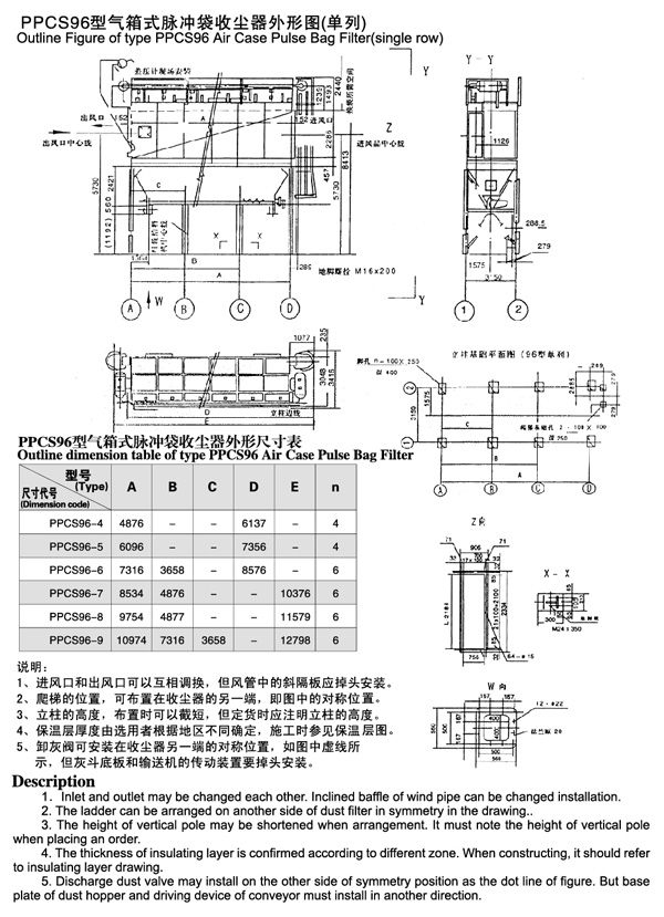 PPCS96型氣箱式脈沖袋收塵器(單列)質量優(yōu)，價格公道歡迎新老客戶前來選購。