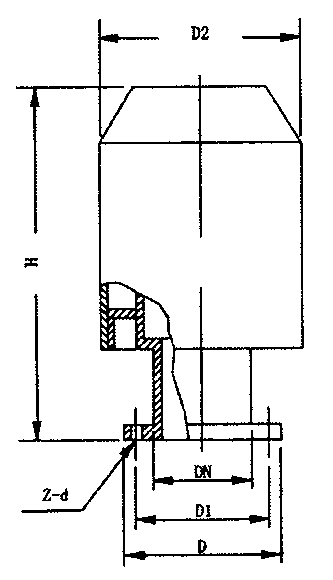 AQF-I型安全閥，采用內(nèi)外雙層圓簡結(jié)構(gòu)，結(jié)構(gòu)簡單、重量輕、安裝方便，內(nèi)殼經(jīng)0.2Mpa密封性試驗(yàn)安全可靠。該閥主要用于儲料倉庫庫頂作排除氣體或易燃?xì)怏w。